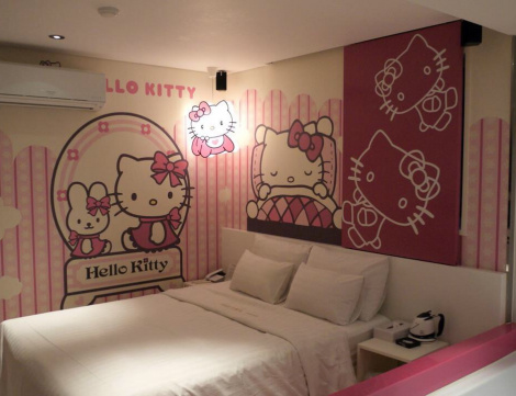 Hello Kitty Shutterstock