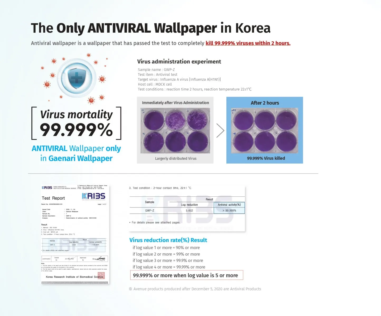 avenue antiviral wallpaper catalog page 03