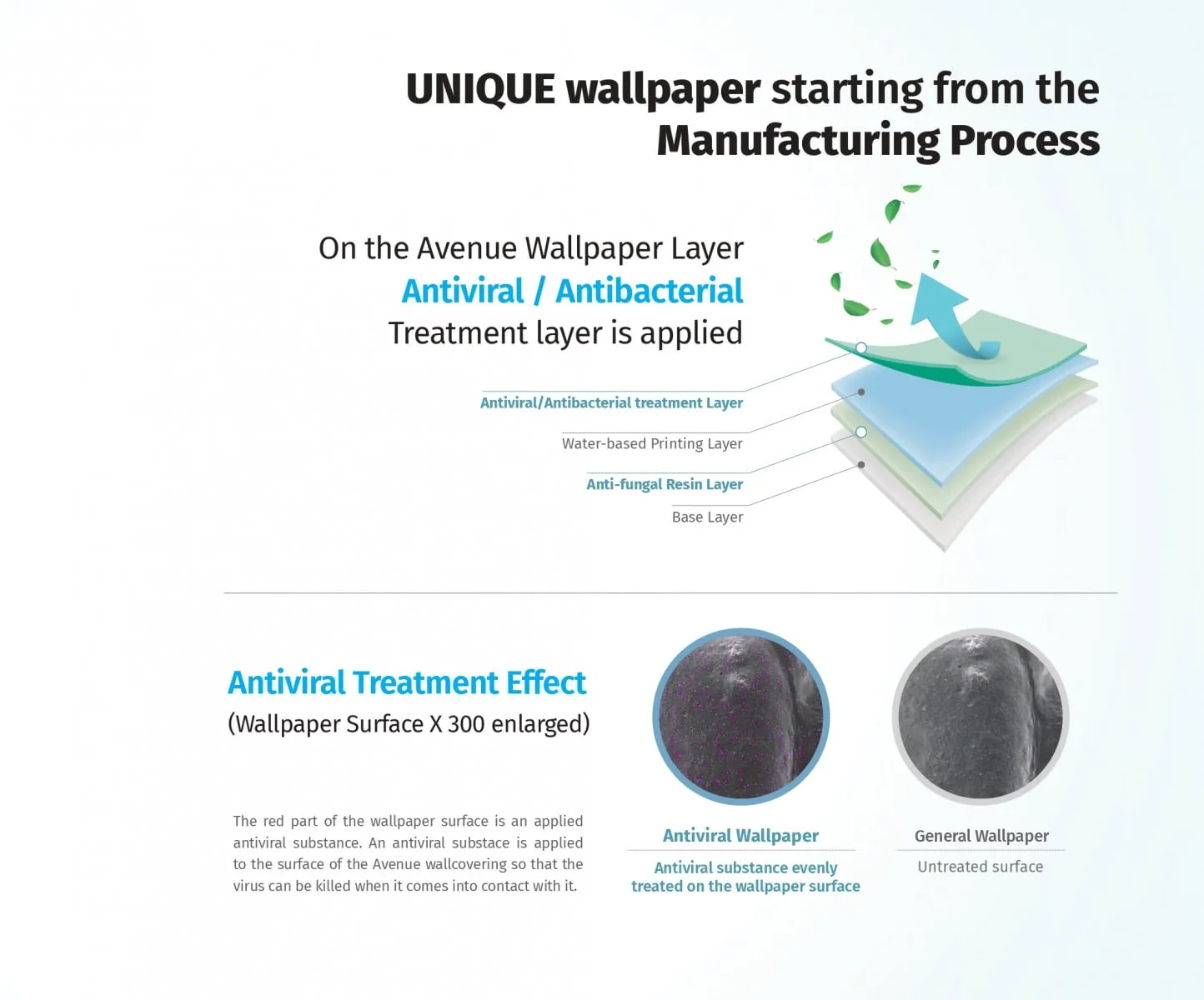 avenue antiviral wallpaper catalog page 04